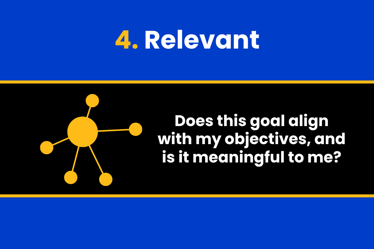 Relevant is part four of the smart acronym.