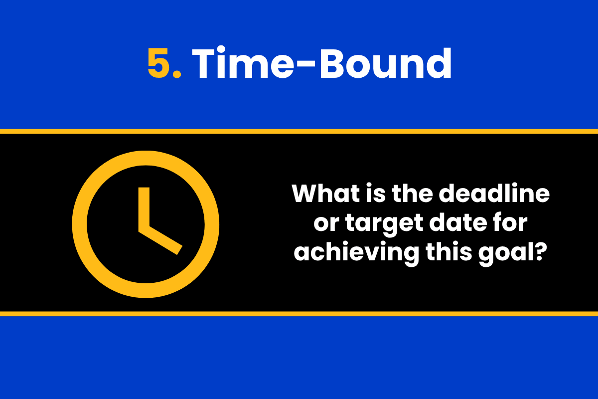 Timebound is the fifth and final part of smart goals.