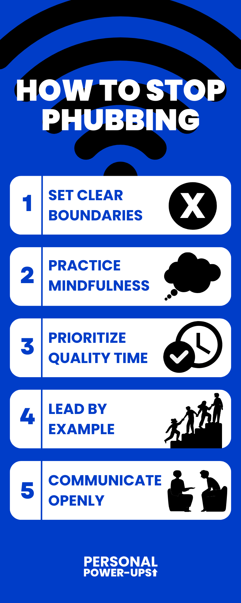 Phubbing: Perceptions, reasons behind, predictors, and impacts.