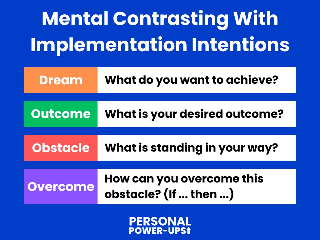 mental contrasting with implementation intentions MCII