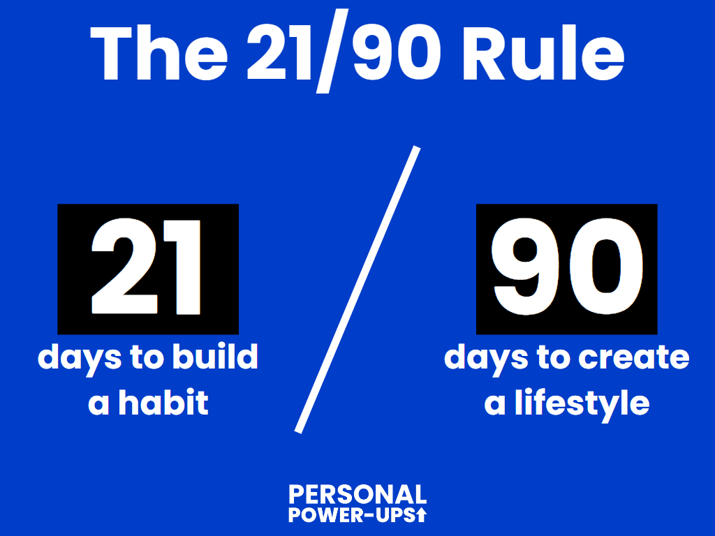 what is the 21/90 rule?