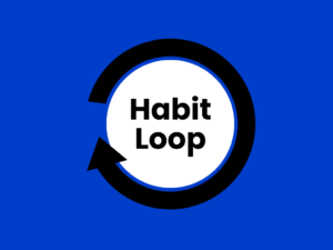 The Habit Loop of Atomic Habits