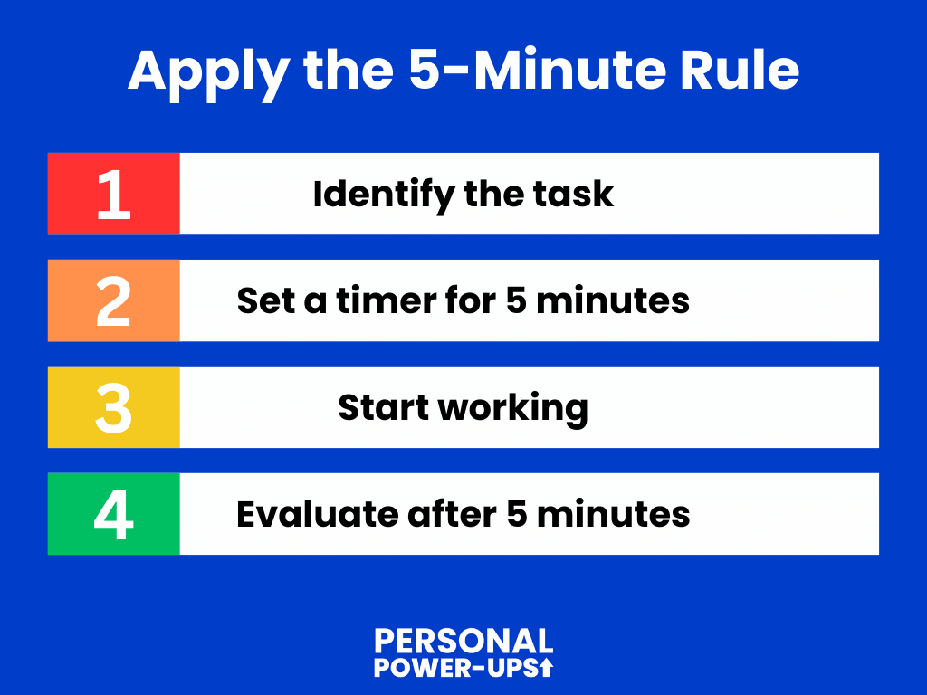 How to apply the five minute rule