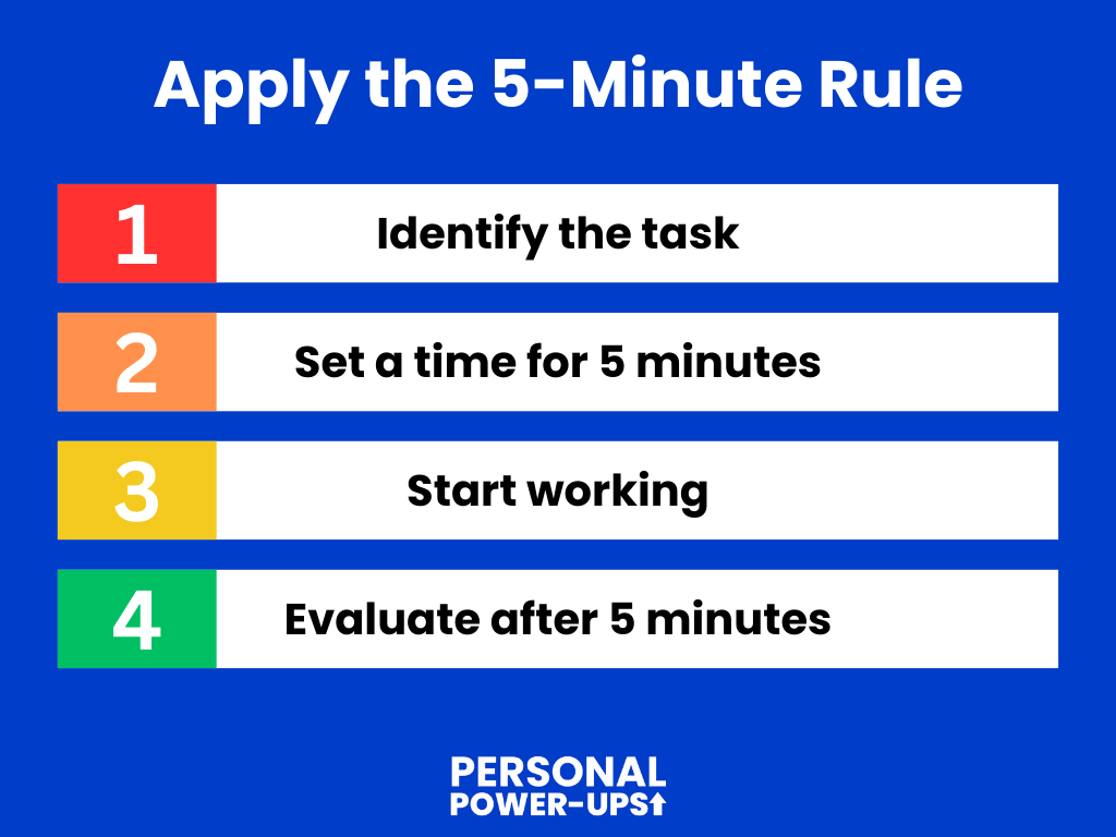 How to apply the five-minute rule infographic