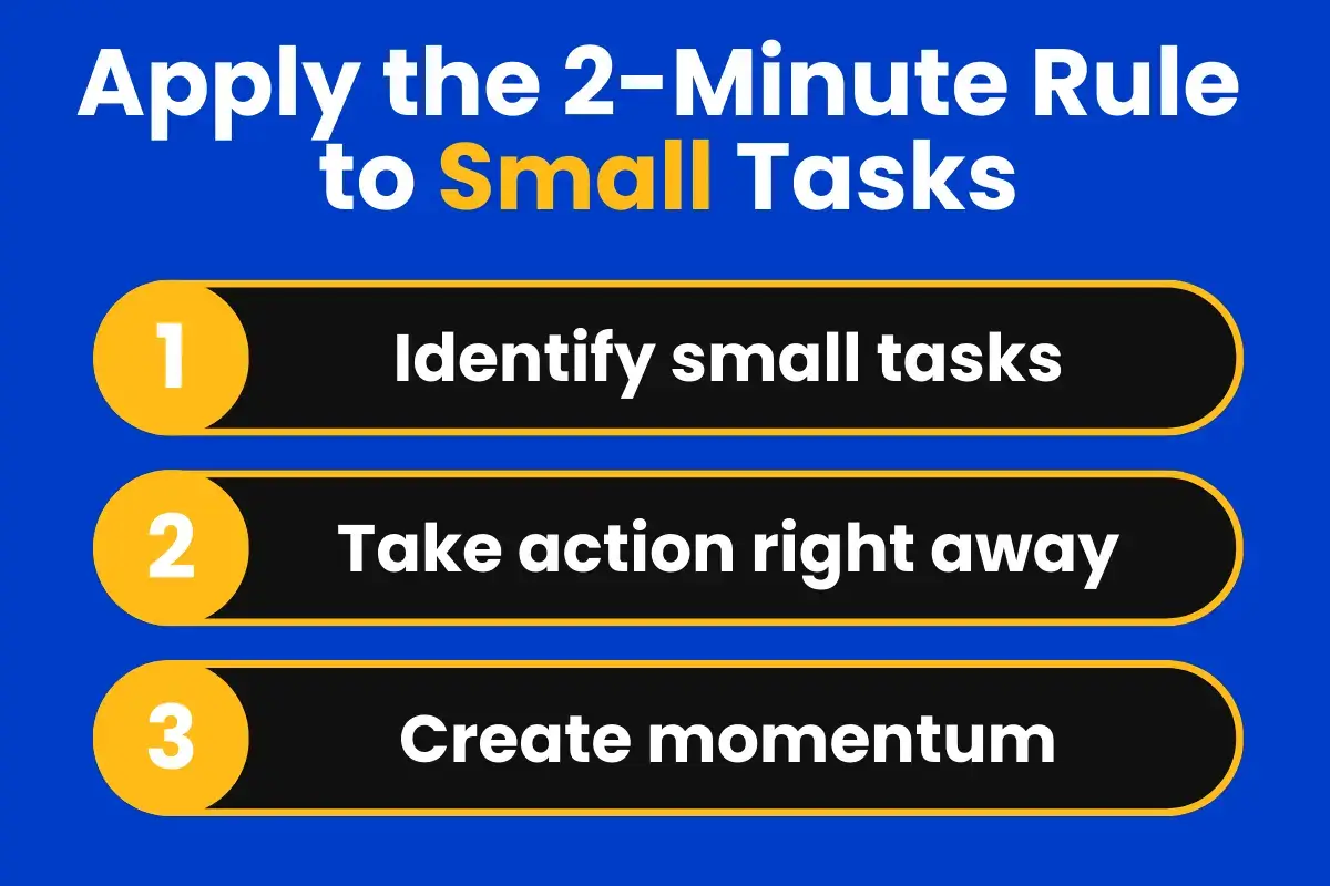 Graphic explaining the three steps to apply the two minute rule to small tasks.