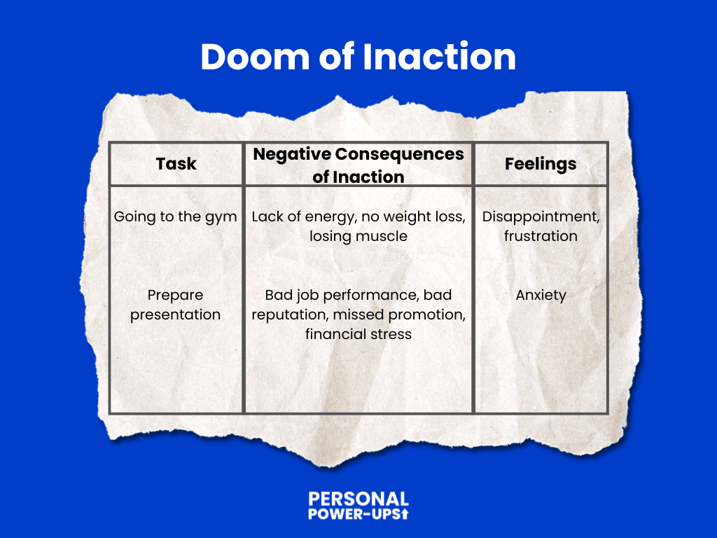 The doom of inaction method explained on a piece of paper.